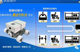 第三屆（Make-IT）德國柏林國際數(shù)字化人才創(chuàng)新技能大賽中國賽區(qū)選拔賽成功舉辦